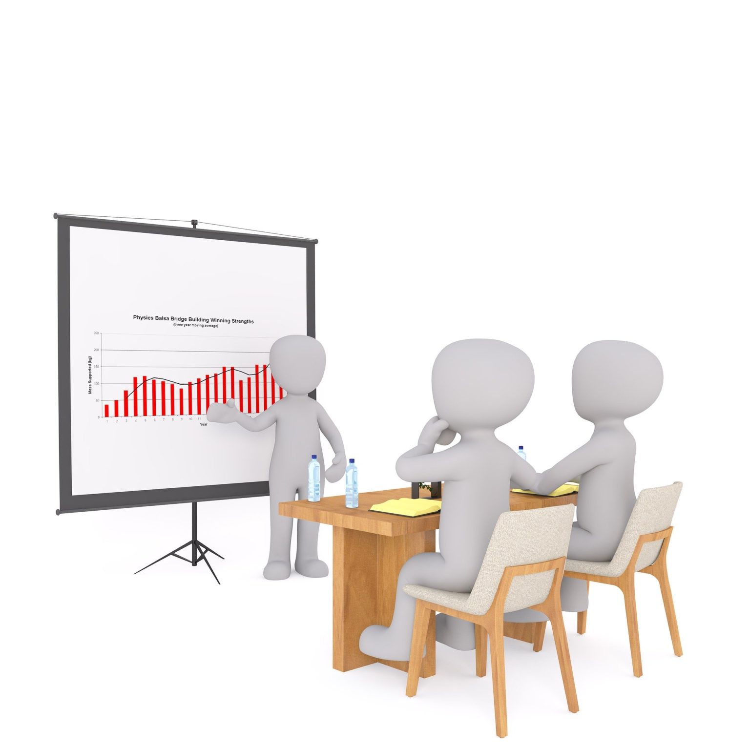 Regieadviseur planning & control en financiële strategie