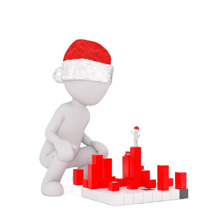 Projectcoördinator Vastgoedontwikkeling